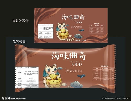 休閑食品包裝設計與茶葉代理銷售 市場趨勢與策略分析