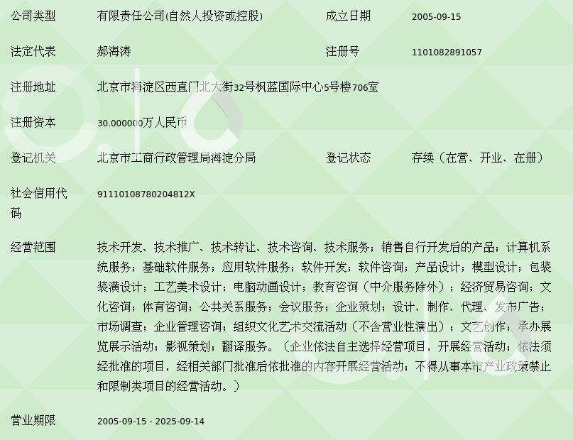 北京中教天地信息技術有限公司 引領教育信息化，賦能智慧學習
